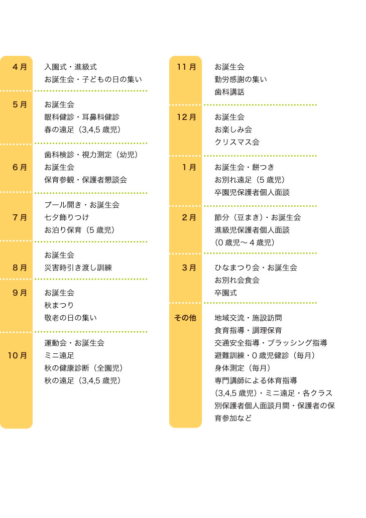 年間行事予定